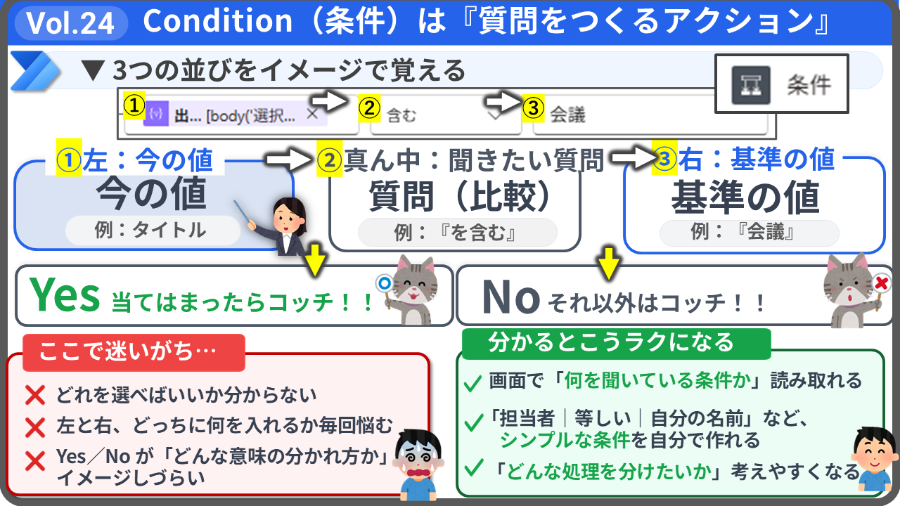Vol.27 今月の最終営業日を出す方法