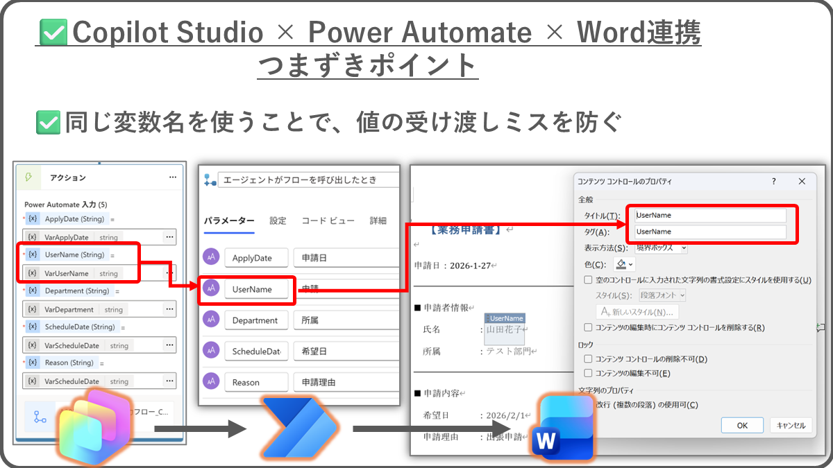 Vol.1 Copilot Studio × Power Automate × Word連携 つまずきポイント3選