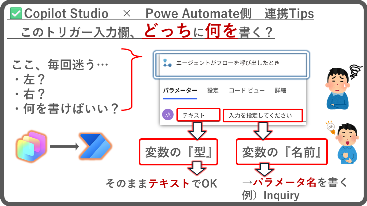 Vol.6 Copilot Studio|Topicsの左右の使い方