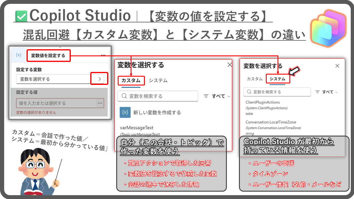 Vol.10 Copilot Studio|カスタム変数とシステム変数の違い