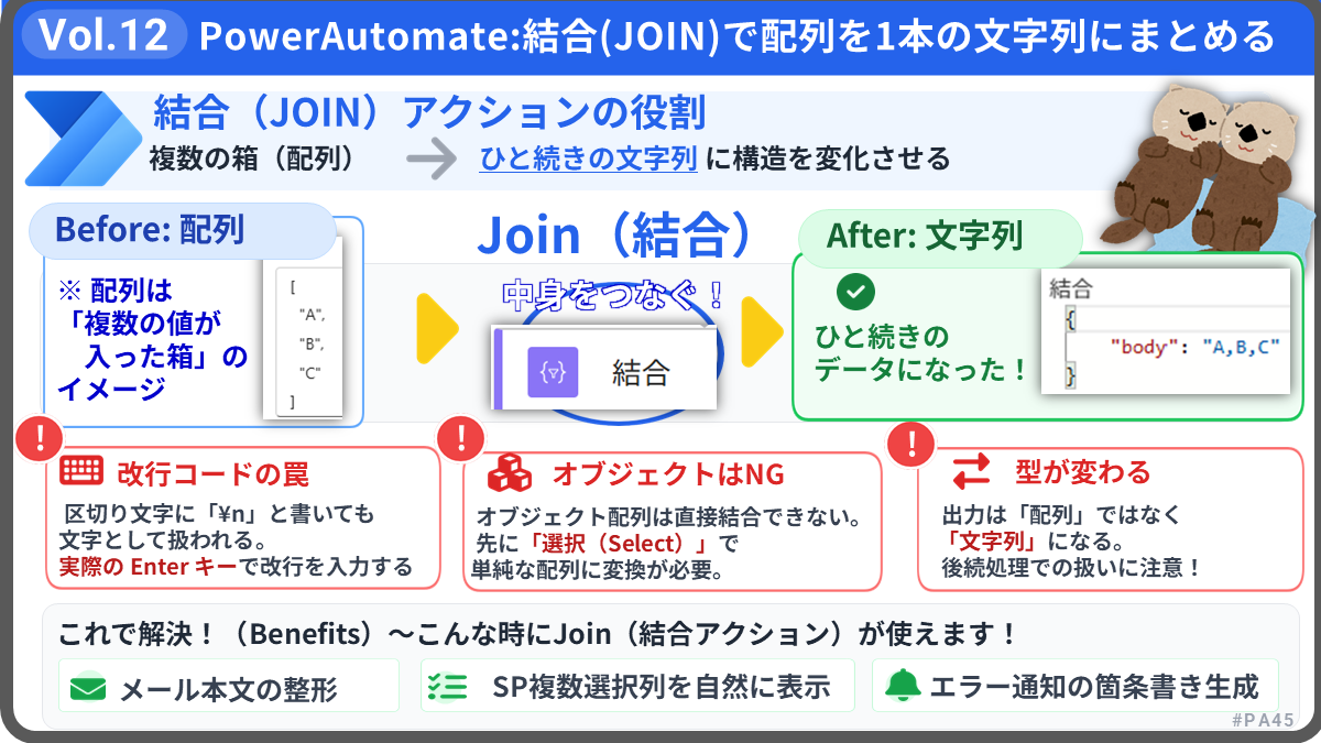 Vol.12 Power Automate:結合(JOIN)で配列を1本の文字列にまとめる