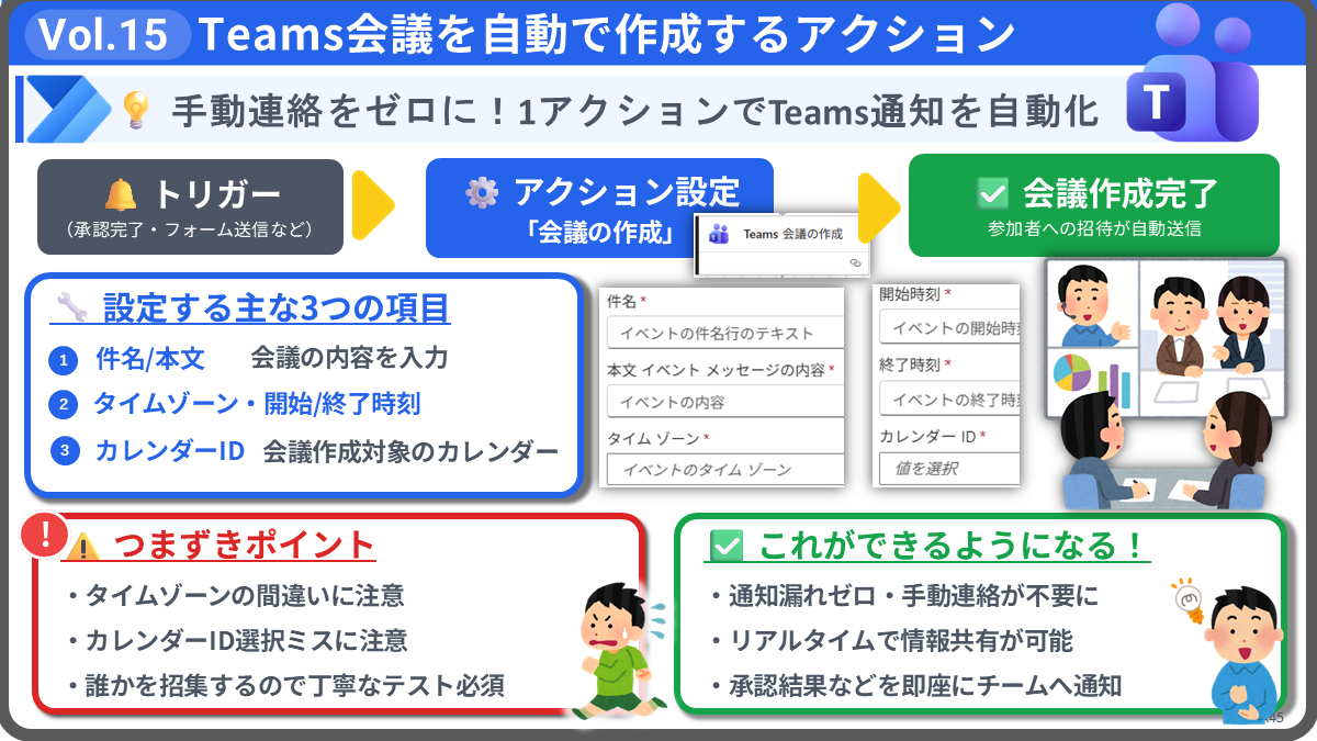 Vol.15 Power Automate:会議の作成アクションで予定を自動化する
