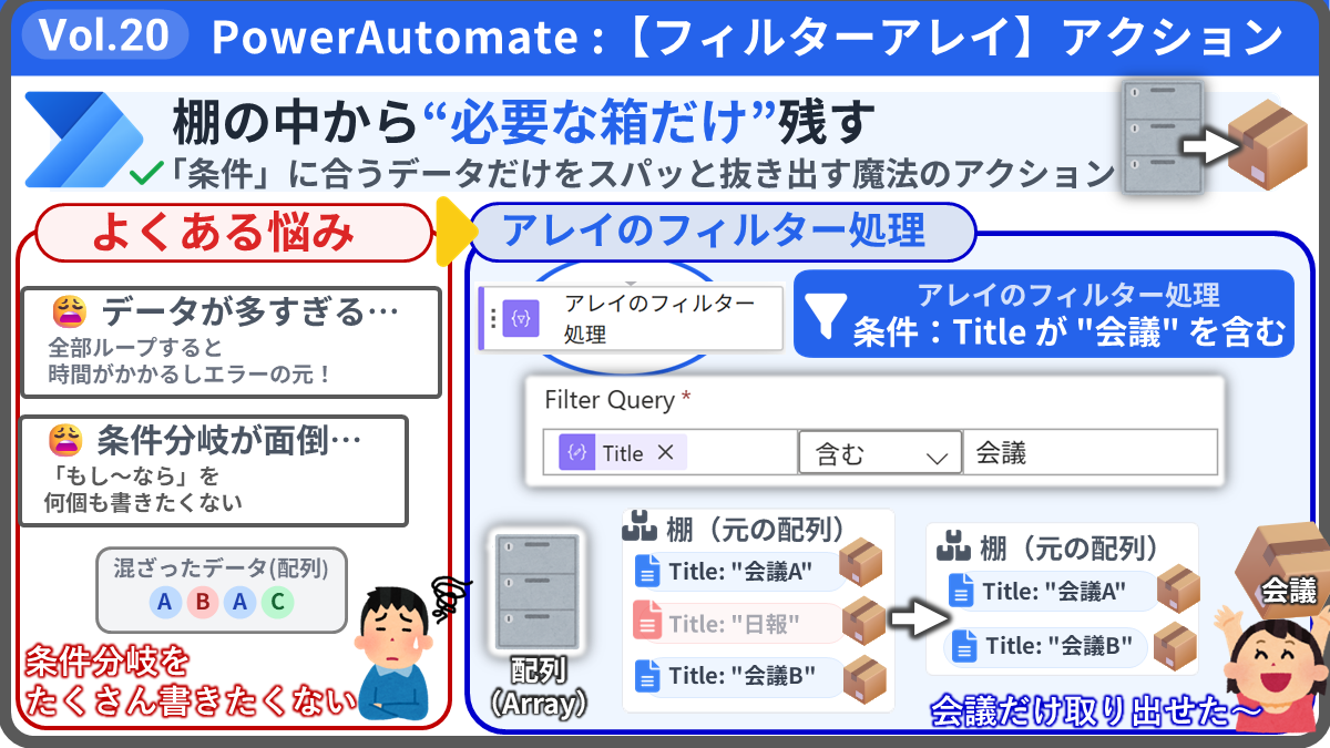 Vol.20 Power Automate:【フィルターアレイ】で必要なデータだけを残す