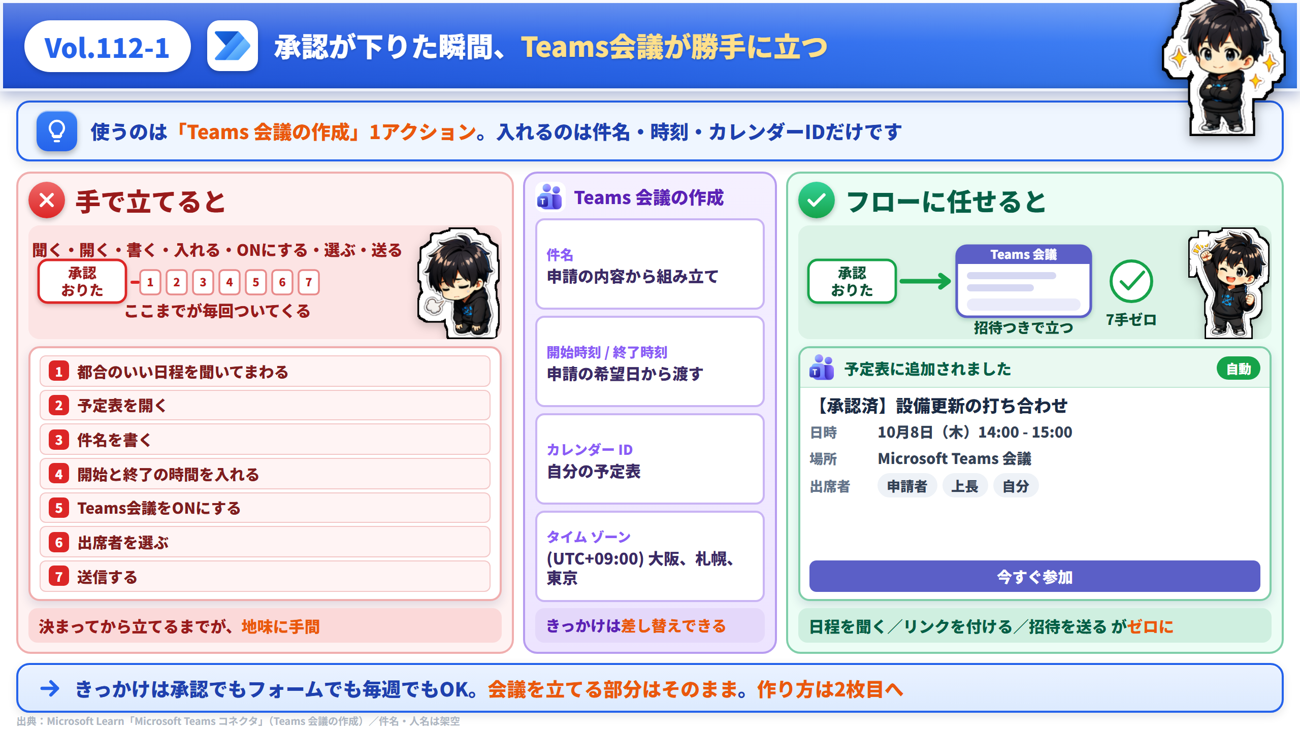 Vol.112 承認が下りた瞬間、Teams会議が勝手に立つ