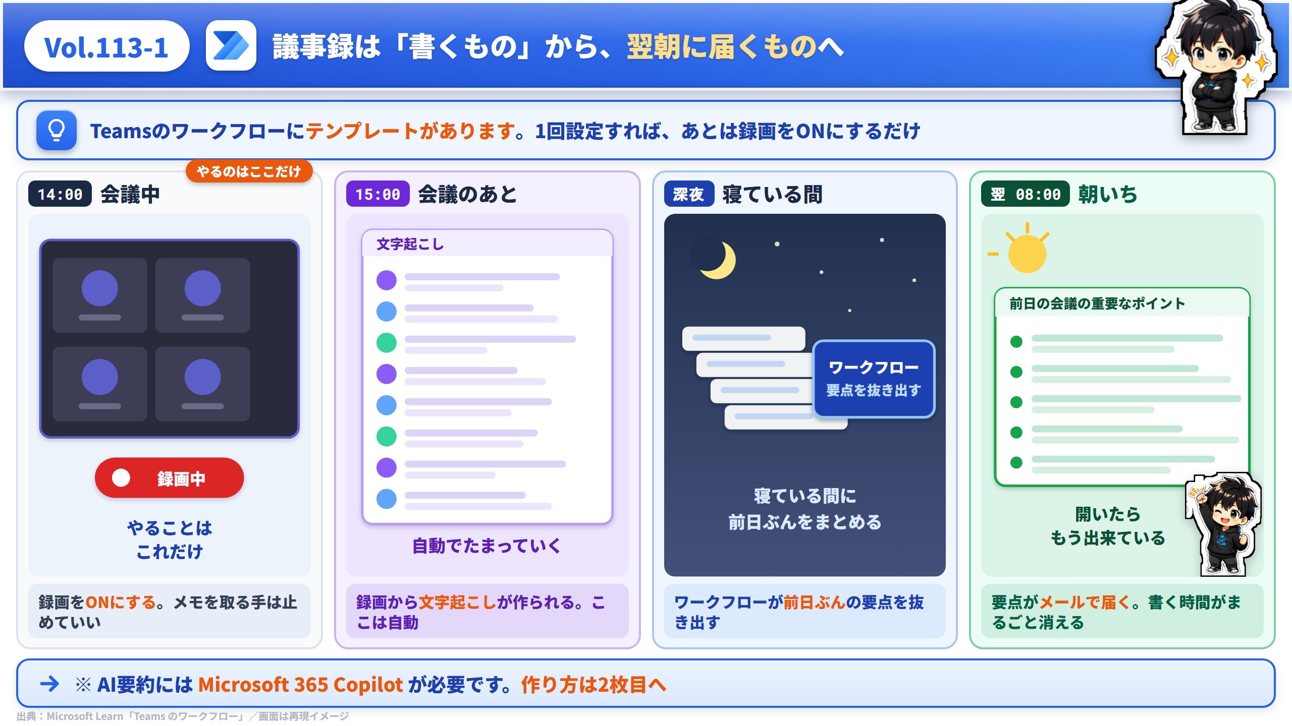 Vol.113 議事録は「書くもの」から、翌朝に届くものへ