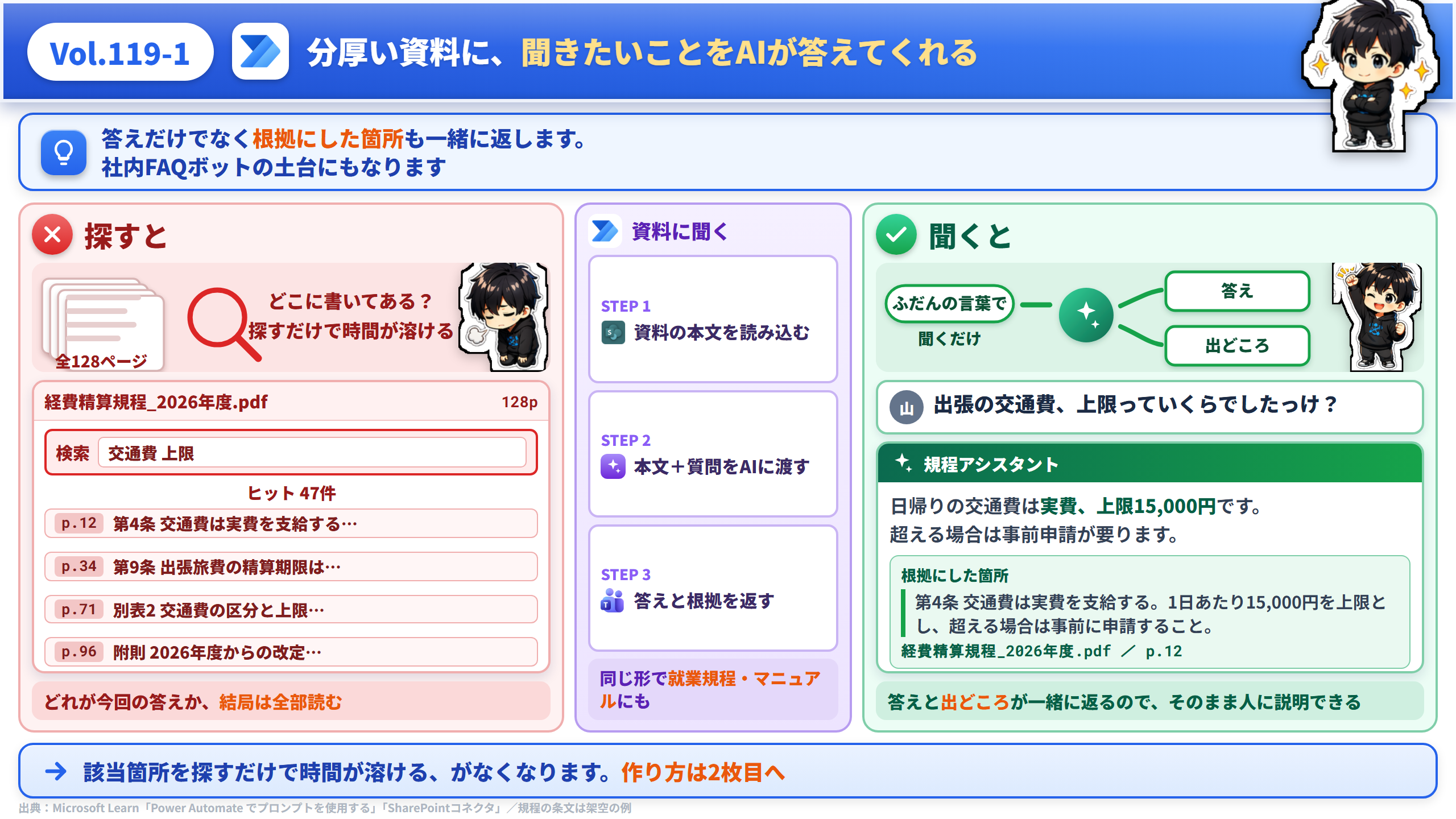 Vol.119 分厚い資料に、聞きたいことをAIが答えてくれる