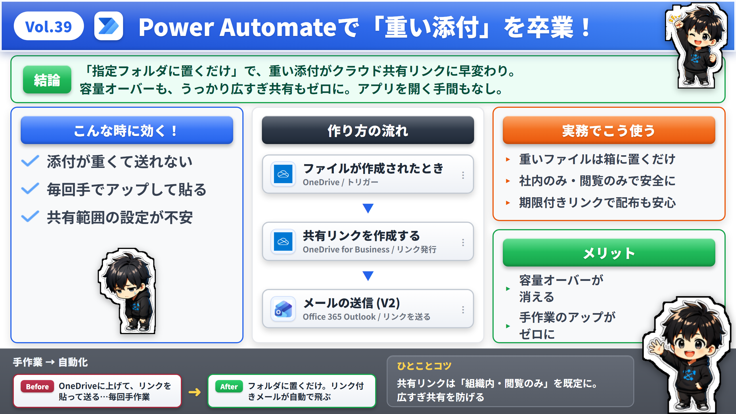 Vol.39 重い添付をクラウド共有リンクに