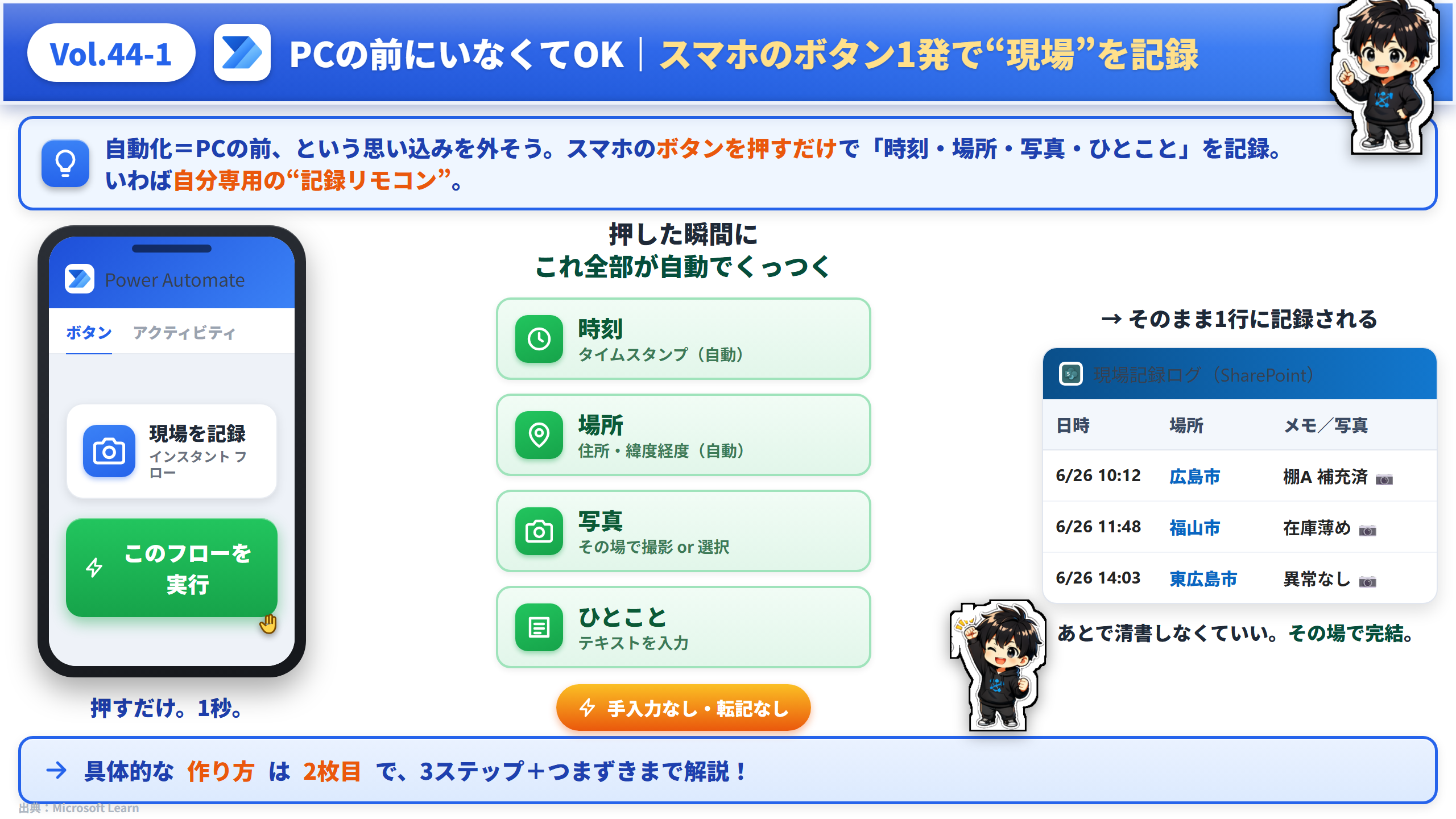 Vol.44 スマホのボタン1発で現場を記録