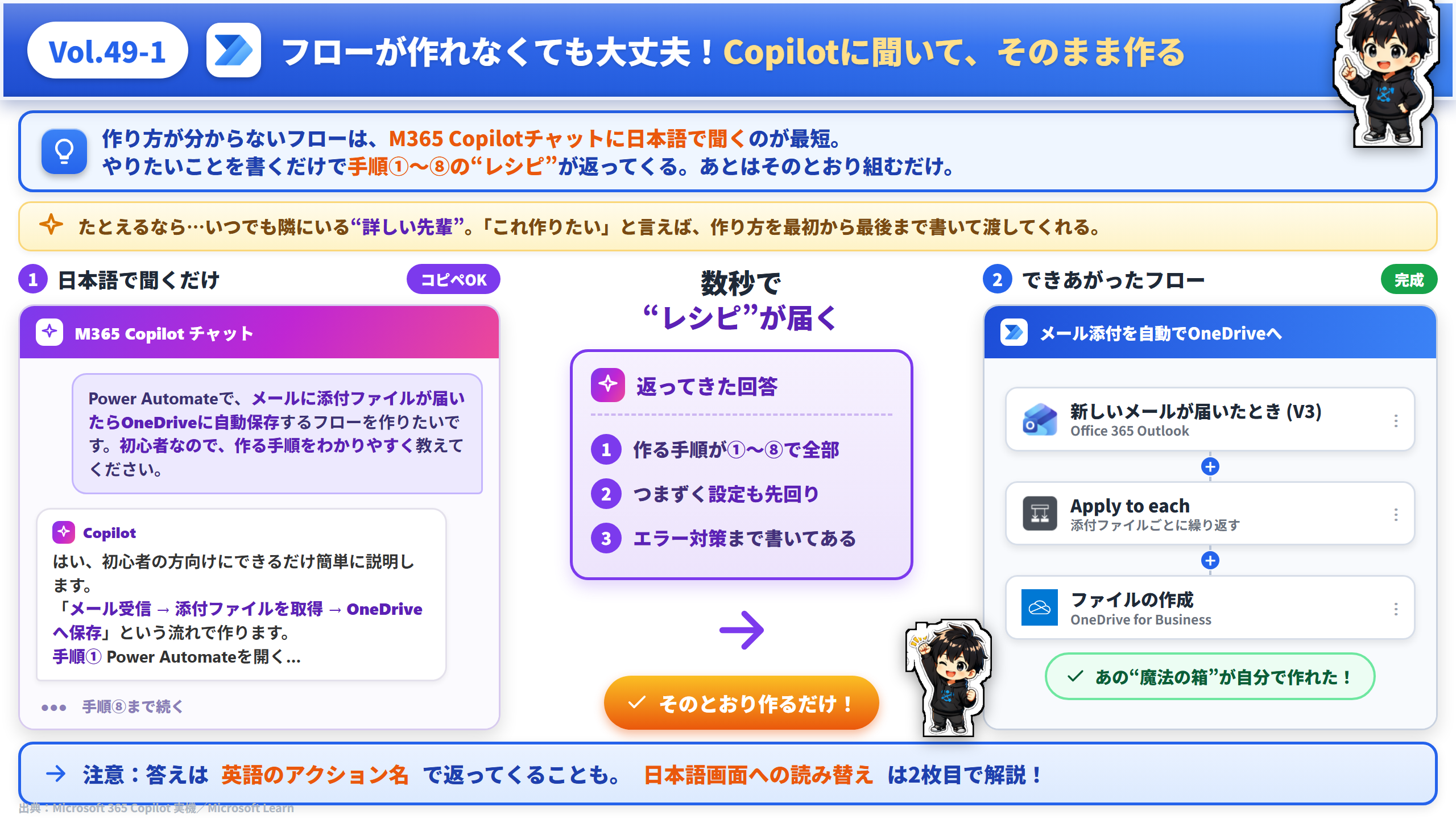 Vol.49 フローが作れなくても大丈夫｜Copilotに聞いてそのまま作る