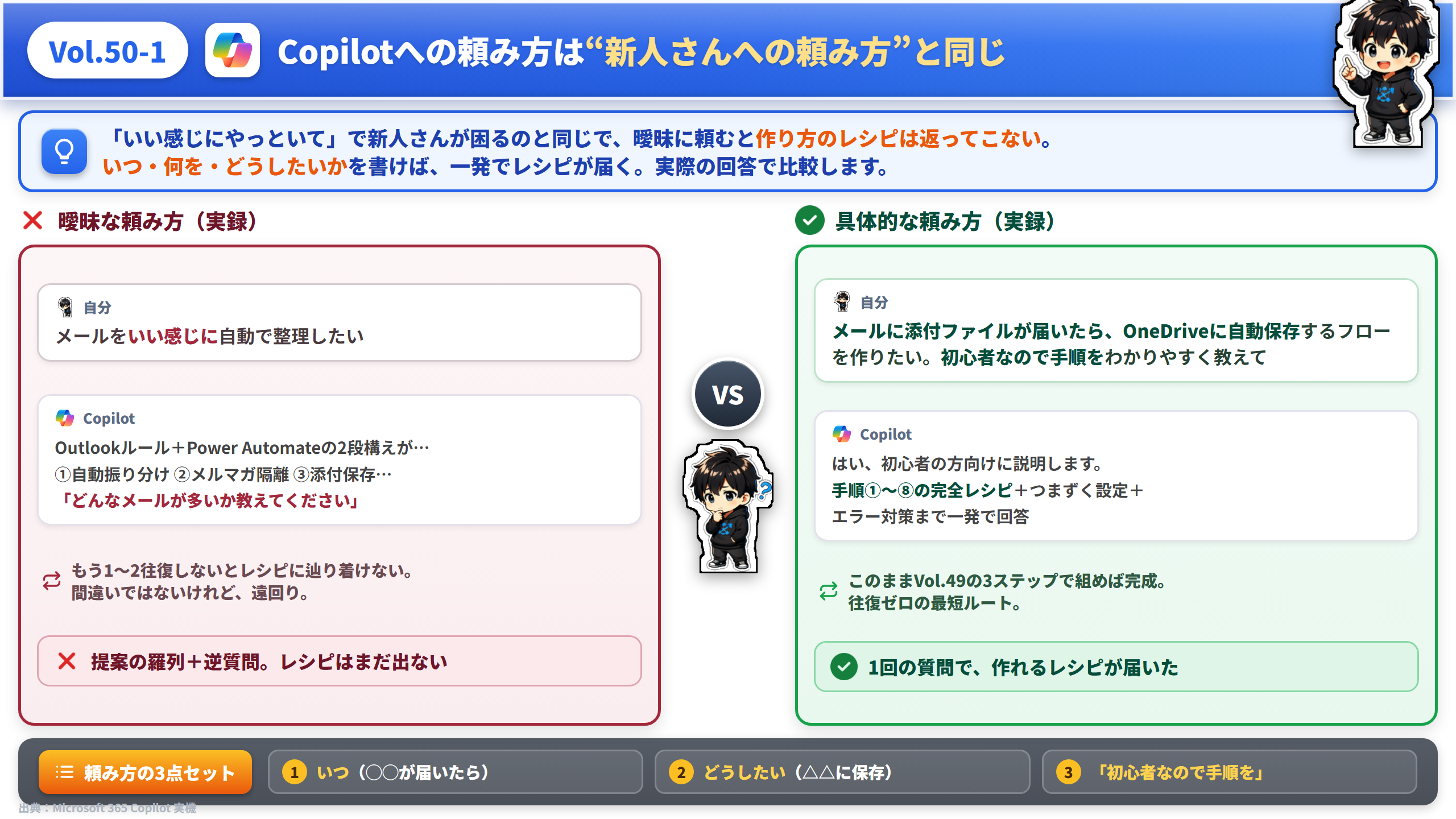 Vol.50 Copilotへの頼み方は“新人への頼み方”と同じ