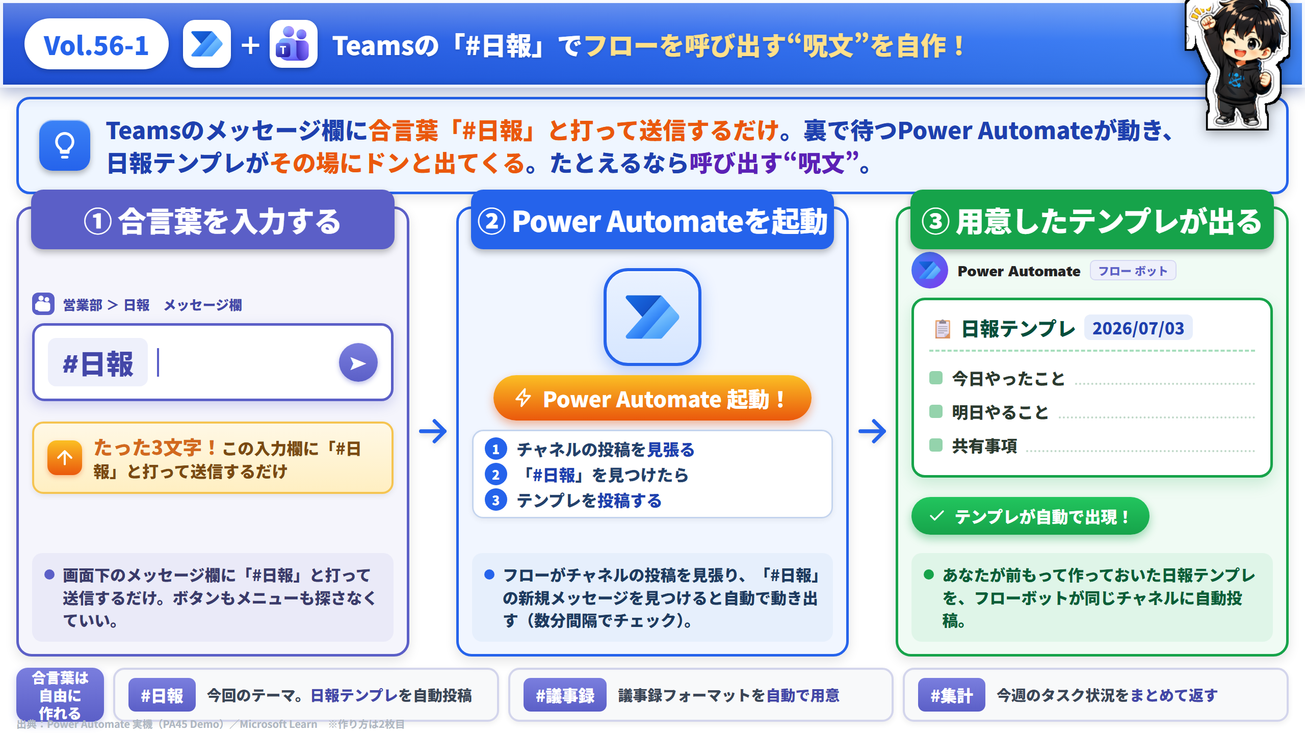 Vol.56 Teamsの合言葉でフローを呼び出す呪文