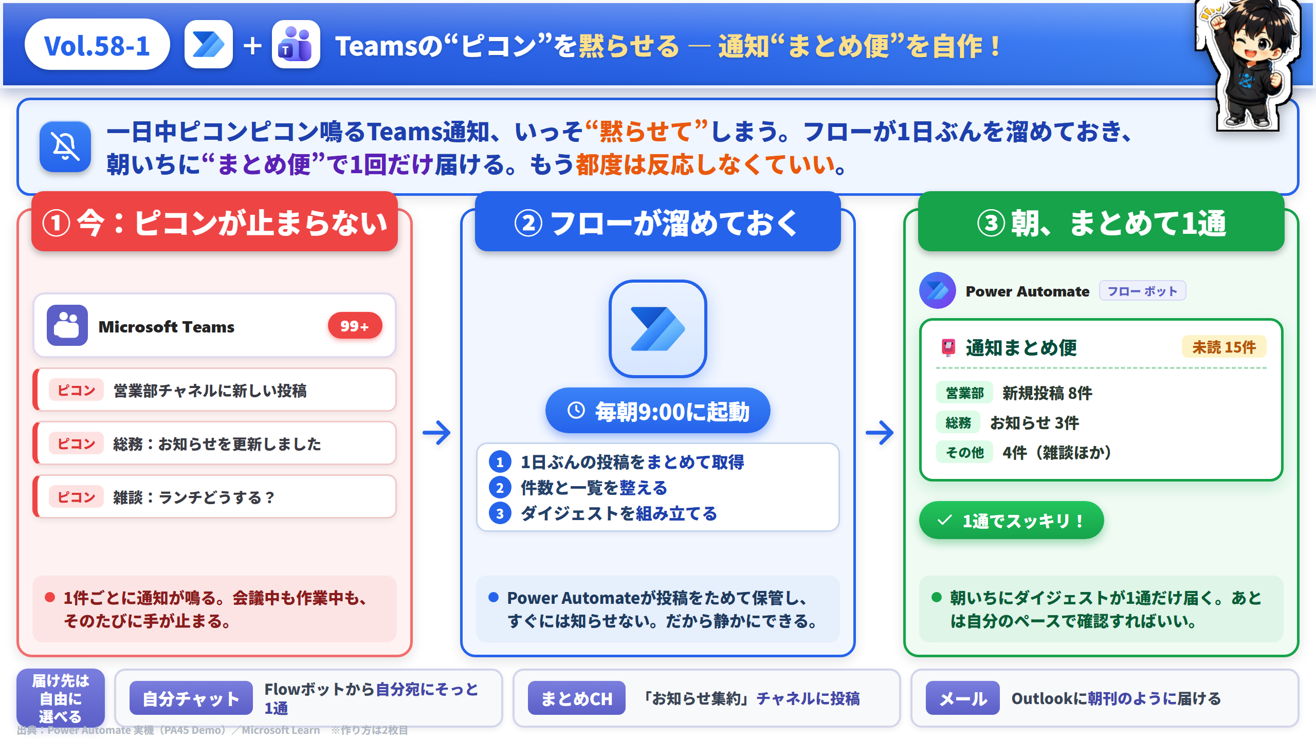 Vol.58 Teamsのピコンを黙らせる通知まとめ便
