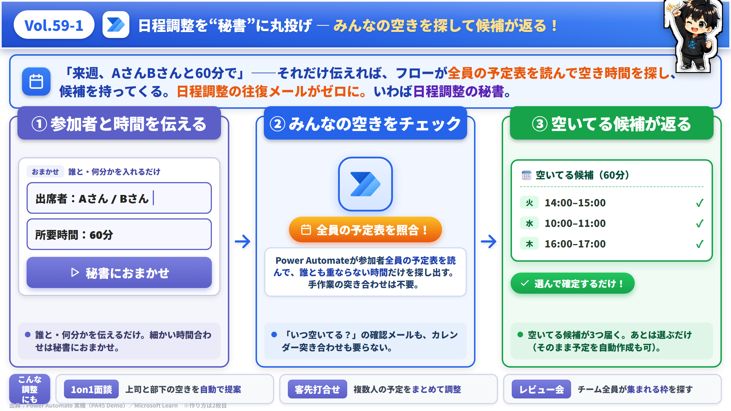 Vol.59 日程調整を秘書に丸投げ