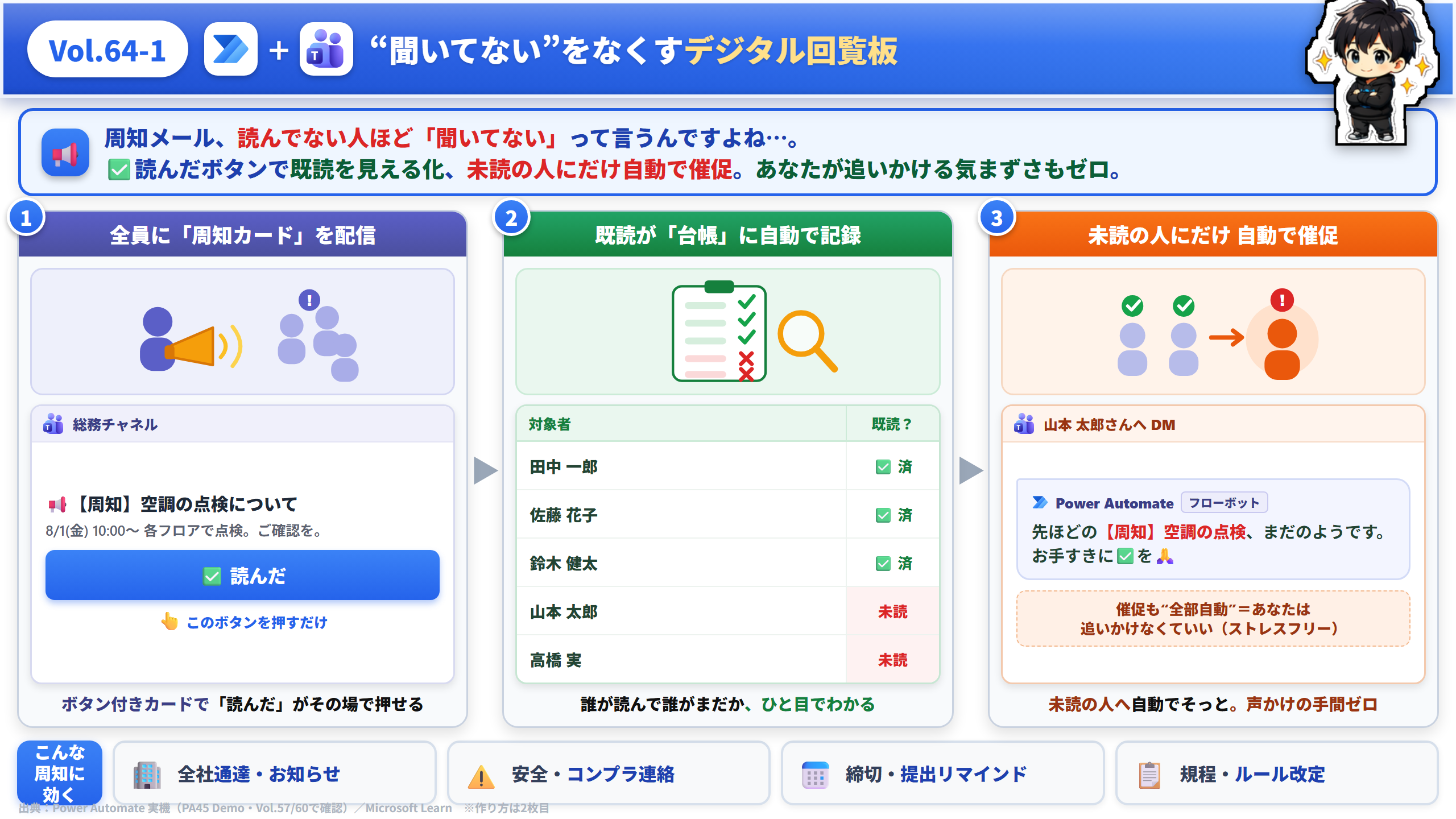 Vol.64 デジタル回覧板で「聞いてない」を撲滅