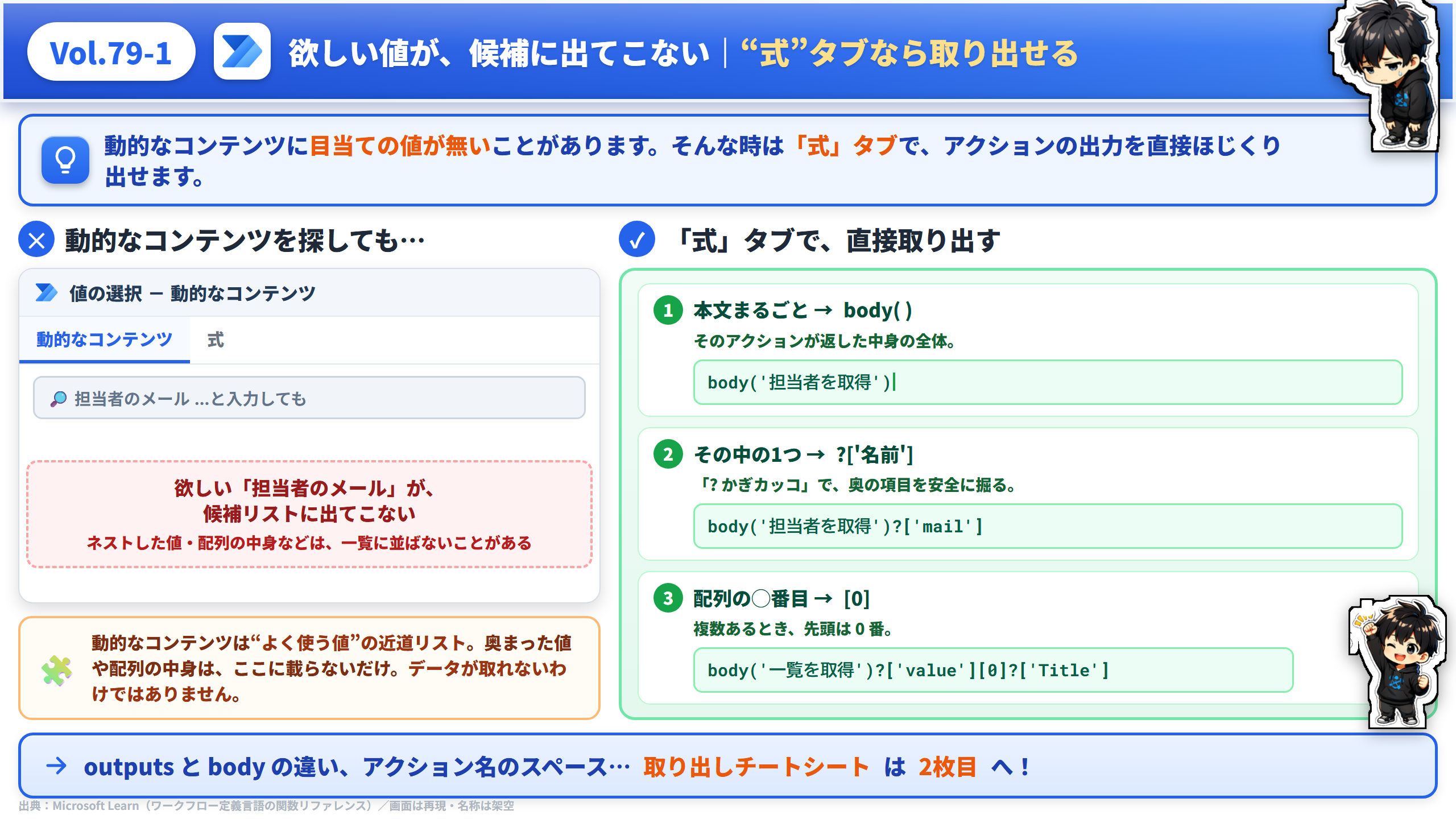 Vol.79 決裁はメールのボタンだけで回る