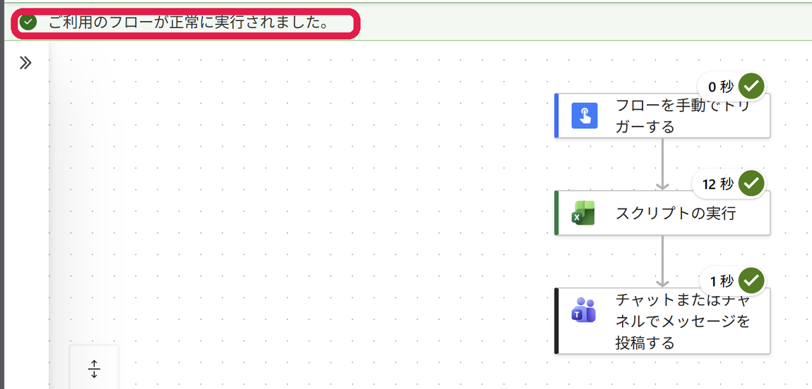 フローが正常に実行された画面。手動トリガー→スクリプトの実行→Teams投稿がすべて成功